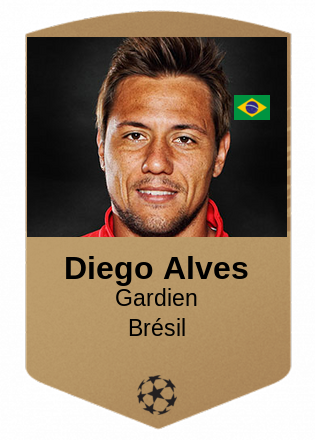 Diego Alves