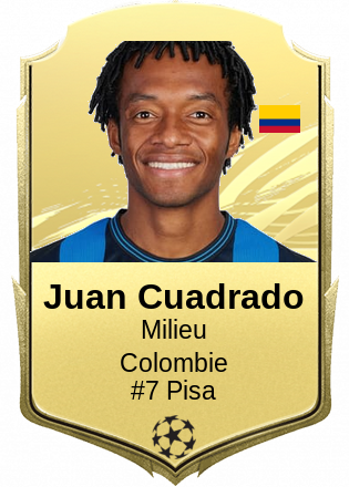 Juan Cuadrado