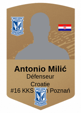 Antonio Milić