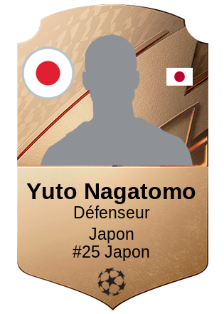 Yuto Nagatomo