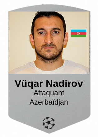 Vüqar Nadirov
