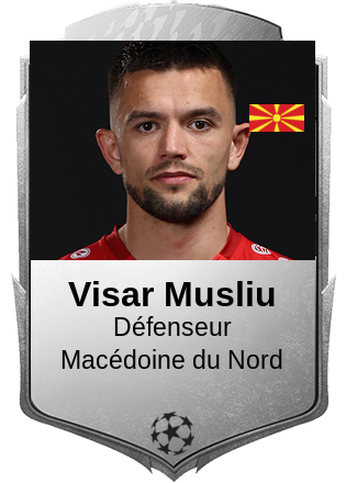 Visar Musliu