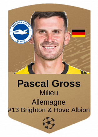 Pascal Gross