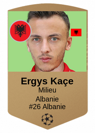 Ergys Kaçe