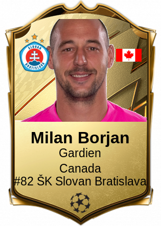Milan Borjan