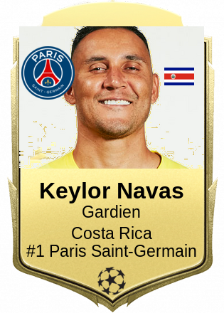 Keylor Navas