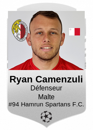Ryan Camenzuli