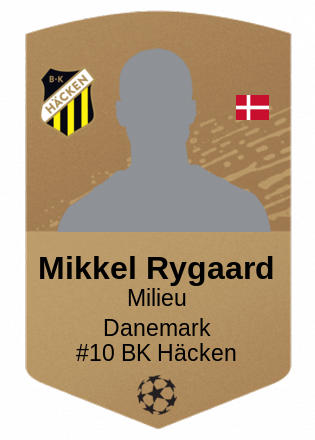 Mikkel Rygaard