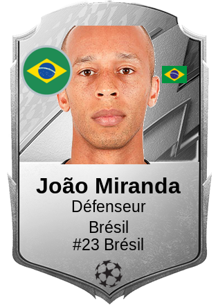 João Miranda