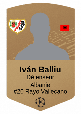 Iván Balliu