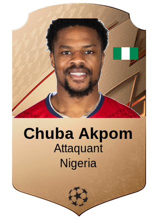 Chuba Akpom