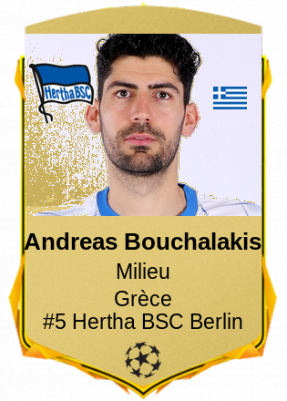 Andreas Bouchalakis