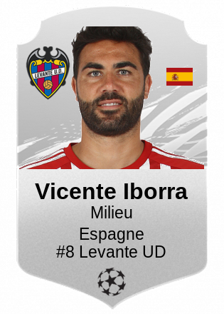 Vicente Iborra