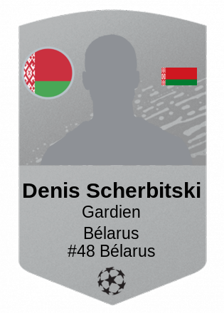 Denis Scherbitski