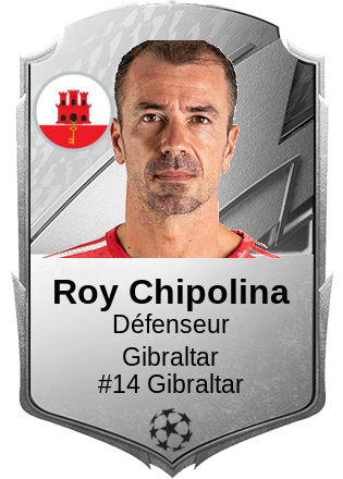 Roy Chipolina