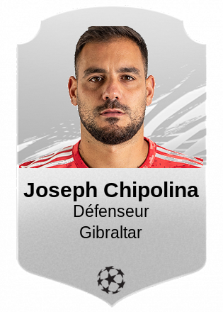 Joseph Chipolina