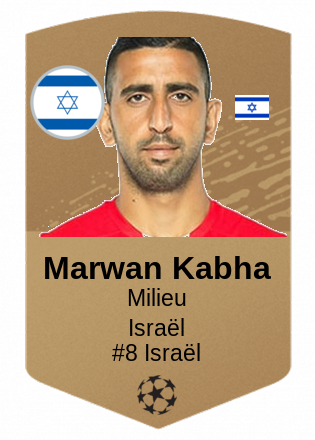 Marwan Kabha