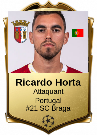 Ricardo Horta