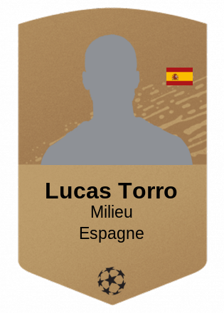 Lucas Torro