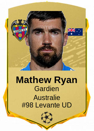 Mathew Ryan