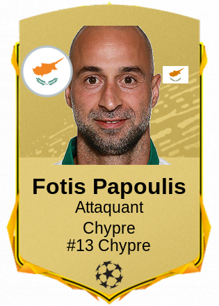Fotis Papoulis