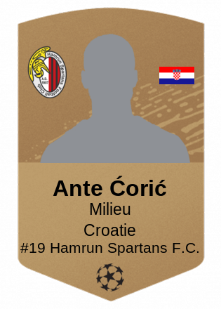 Ante Ćorić