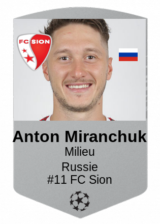 Anton Miranchuk