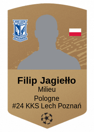 Filip Jagiełło