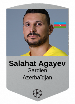 Salahat Agayev