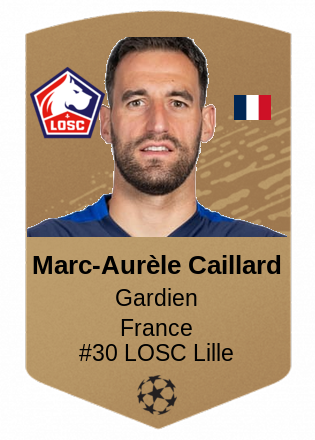 Marc-Aurèle Caillard