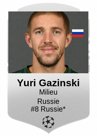 Yuri Gazinski