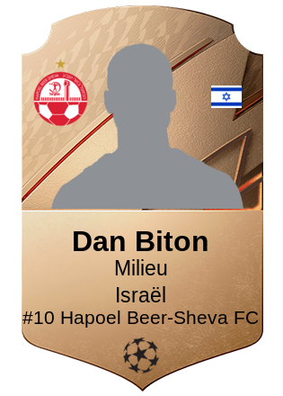 Dan Biton