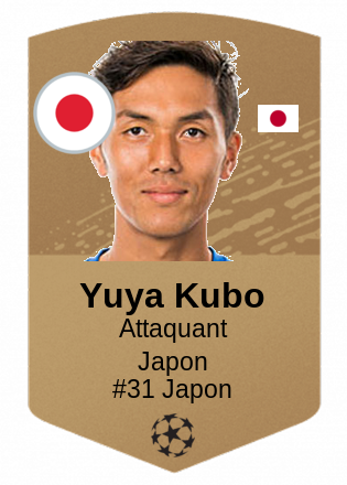 Yuya Kubo