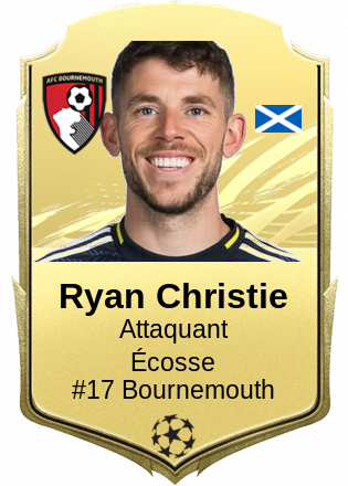 Ryan Christie