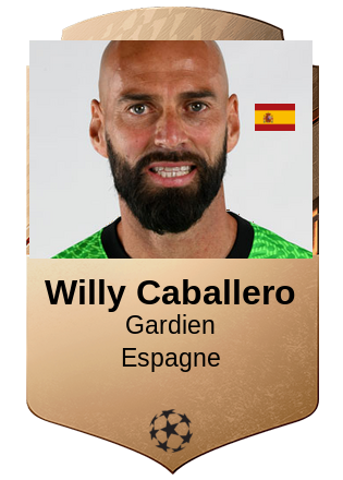 Willy Caballero