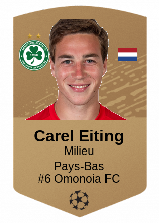 Carel Eiting