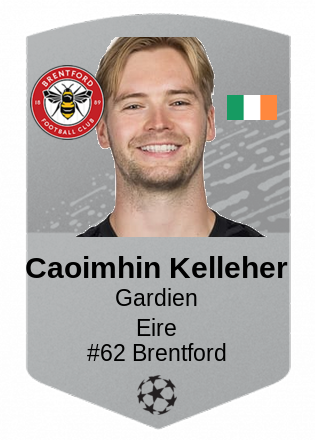 Caoimhin Kelleher