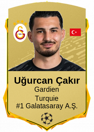 Uğurcan Çakır