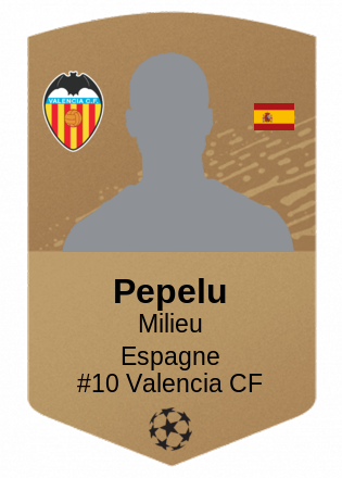 Pepelu