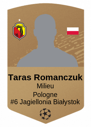 Taras Romanczuk
