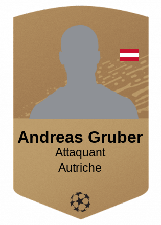 Andreas Gruber