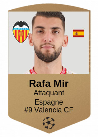 Rafa Mir