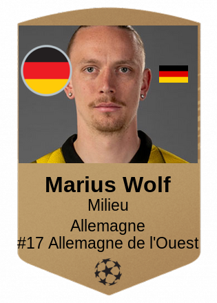 Marius Wolf