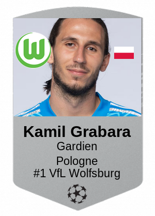 Kamil Grabara