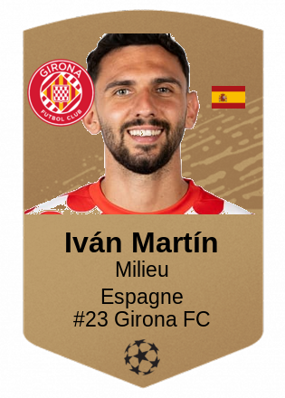 Iván Martín