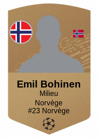 Emil Bohinen