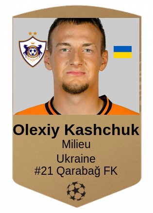 Olexiy Kashchuk