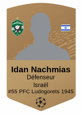 Idan Nachmias