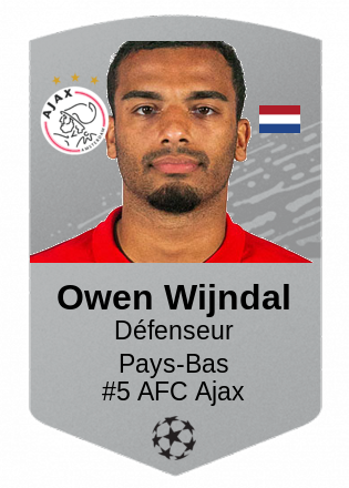 Owen Wijndal