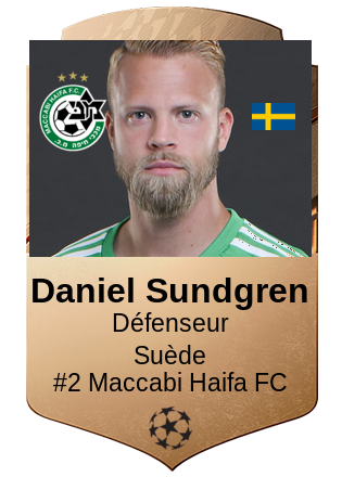 Daniel Sundgren
